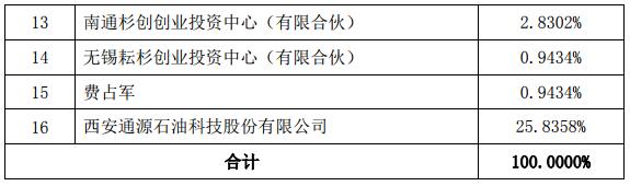 QQ截图20180904162307.jpg