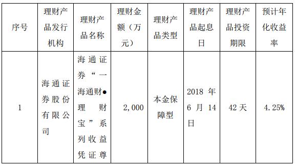 QQ截图20180906172046.jpg