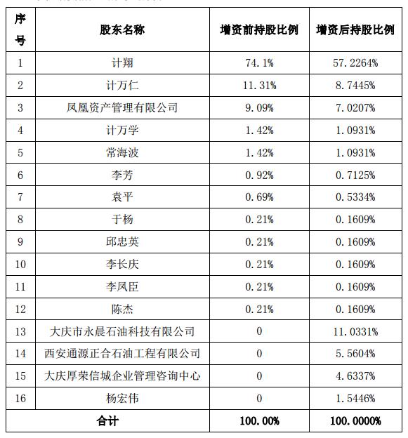 QQ截图20181030172407.jpg