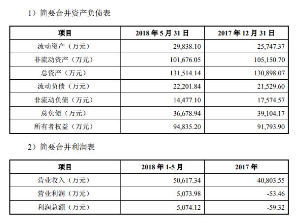 QQ截图20181102162451.jpg