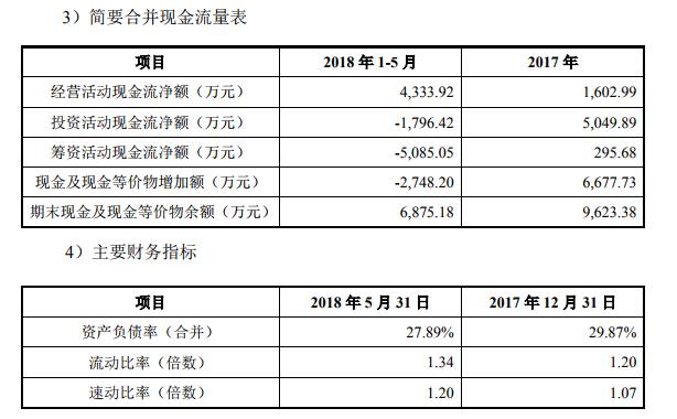 QQ截图20181113172921.jpg