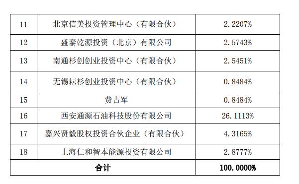 QQ截图20181221134705.jpg